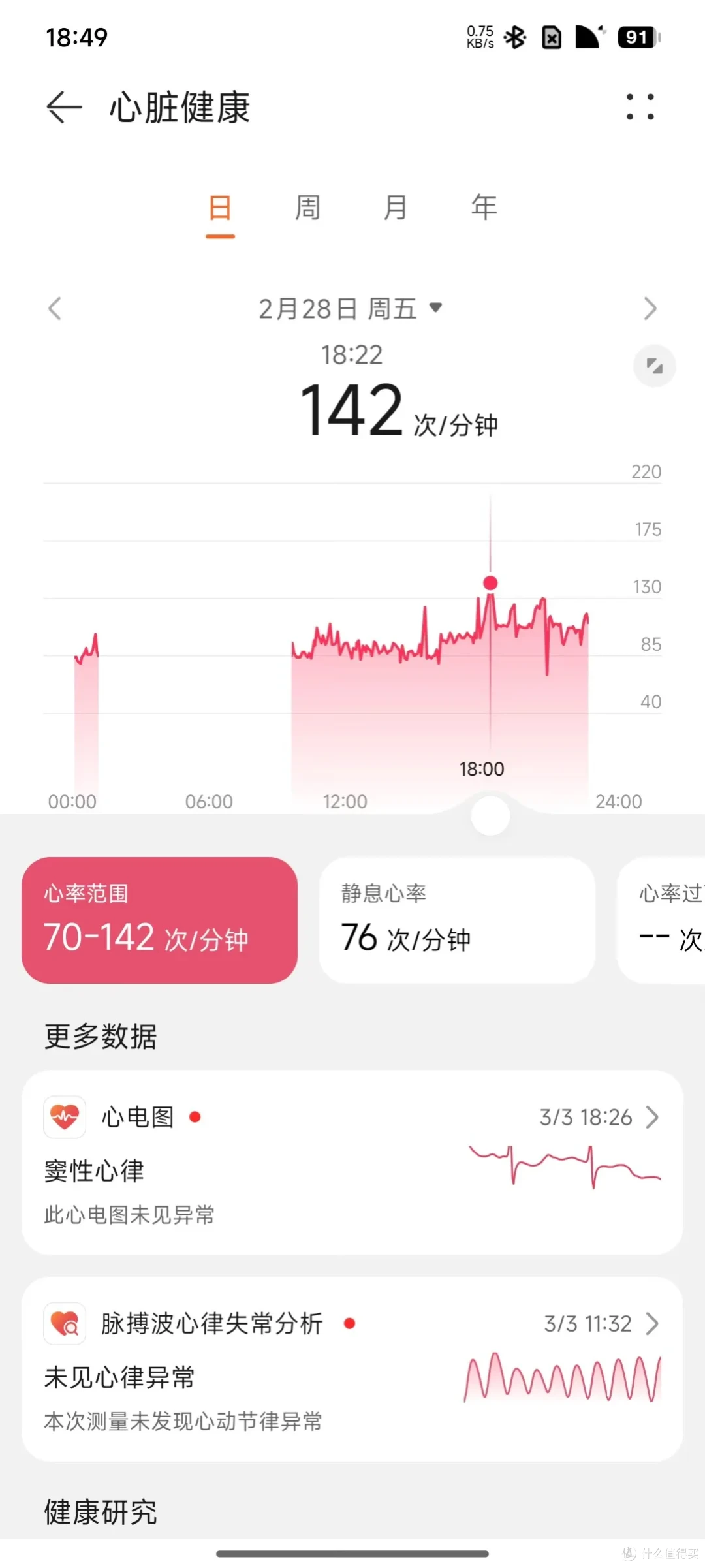 深夜收到父亲的血压警告后,我决定给所有朋友安利这块表……
