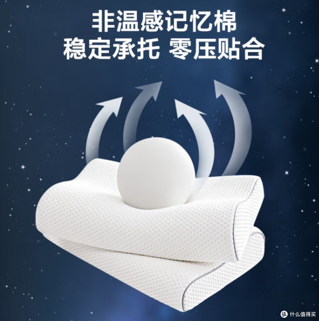 京东京造 Z Wave科技波浪枕:航天记忆棉带来的深睡体验