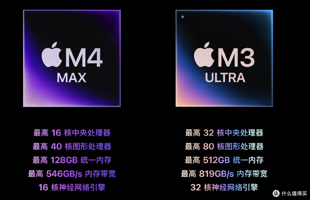 深夜炸弹!苹果更新M4的MacBook Air 和M4 Max/M3 Ultra版Studio