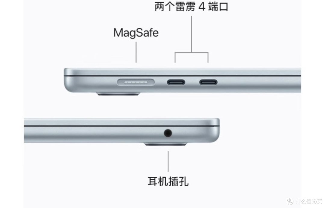 苹果全新MacBook Air M4登场:性能、设计与生产力的三重进化