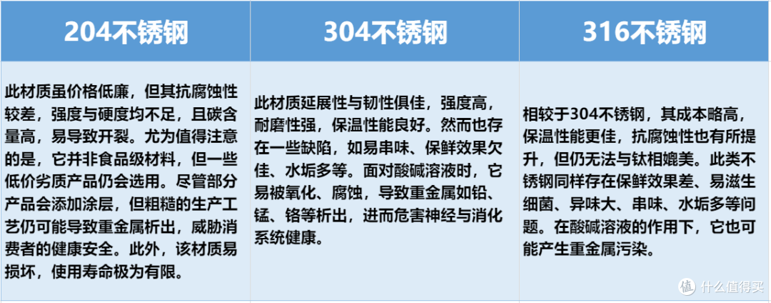 保温杯哪个牌子好？深度无广测评推荐5大品牌