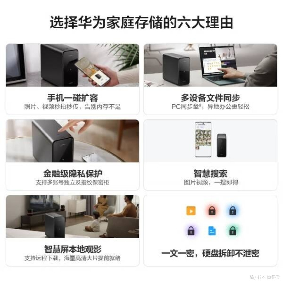 华为家庭存储4TB:Mate 70扩容神器,双盘备份守护数据安全