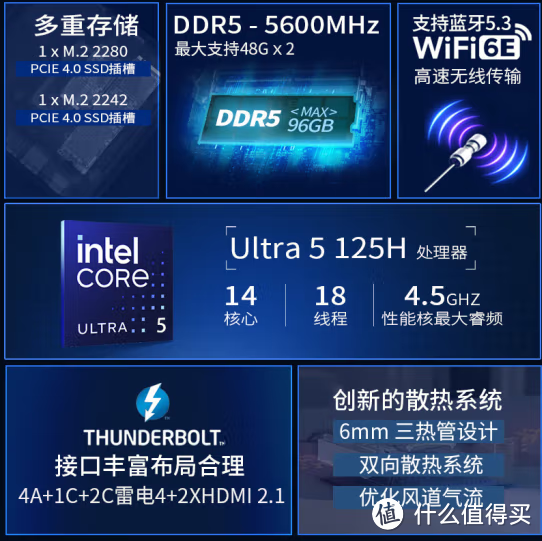 全能小钢炮！华硕NUC14 Pro：雷电4+光追核显真香