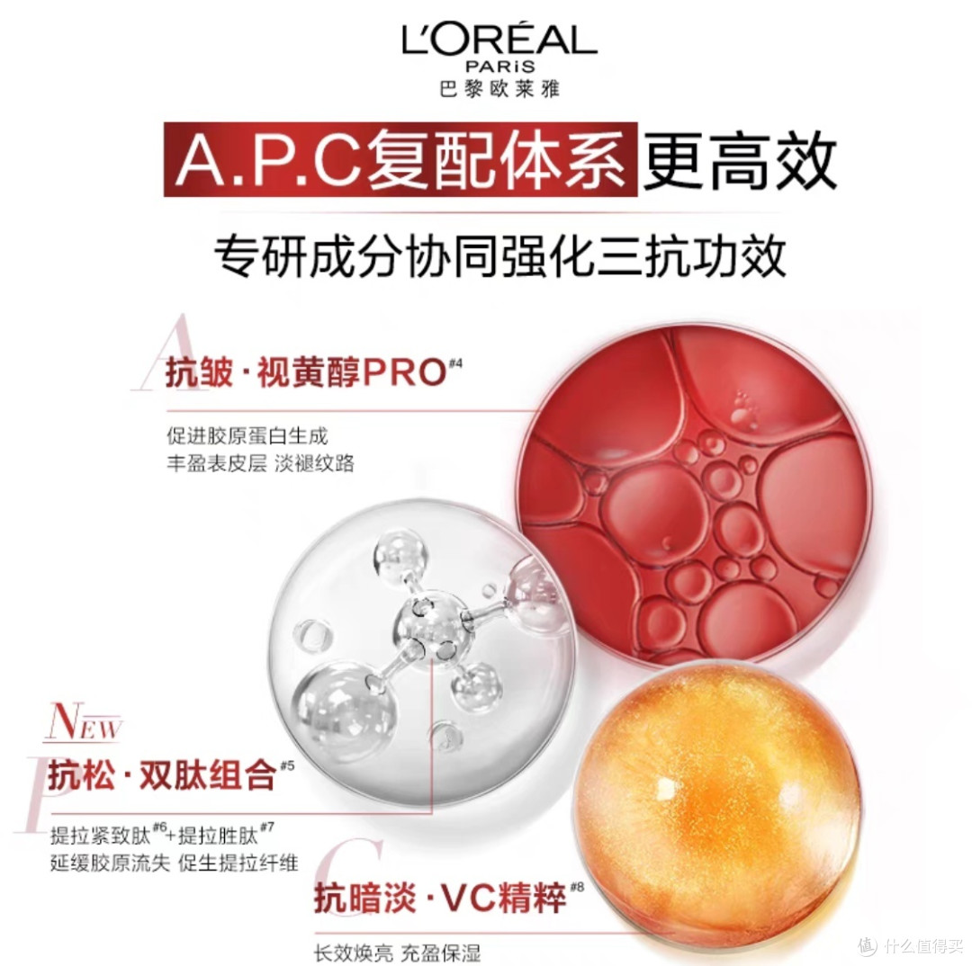 【38礼物推荐】欧莱雅复颜水乳套装——妈妈的护肤神器🎁