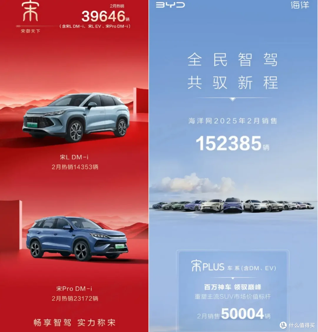 从比亚迪SUV宋家族销量里,我看到了SUV真正该有的样子
