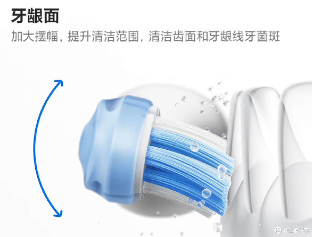 家居护牙“好伙伴”帮你告别“脆皮牙”
