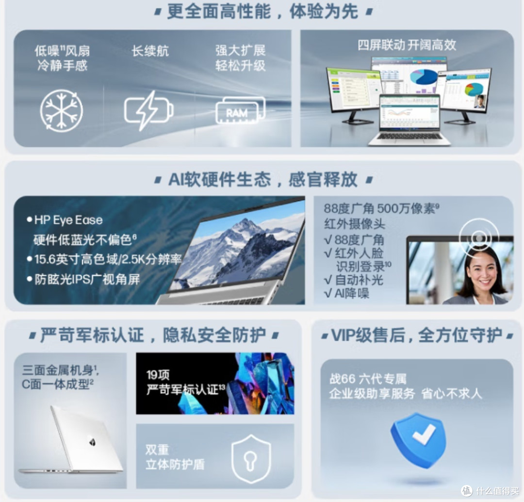 惠普战66:高性能迷你电脑,轻松驾驭工作与娱乐!