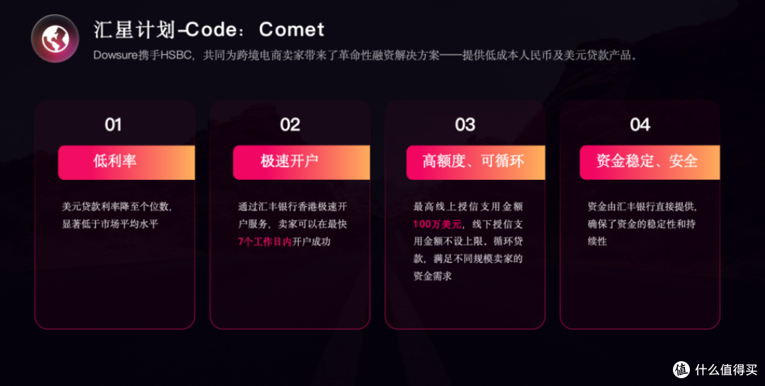亚马逊卖家必看：如何了解自身还款计划情况？