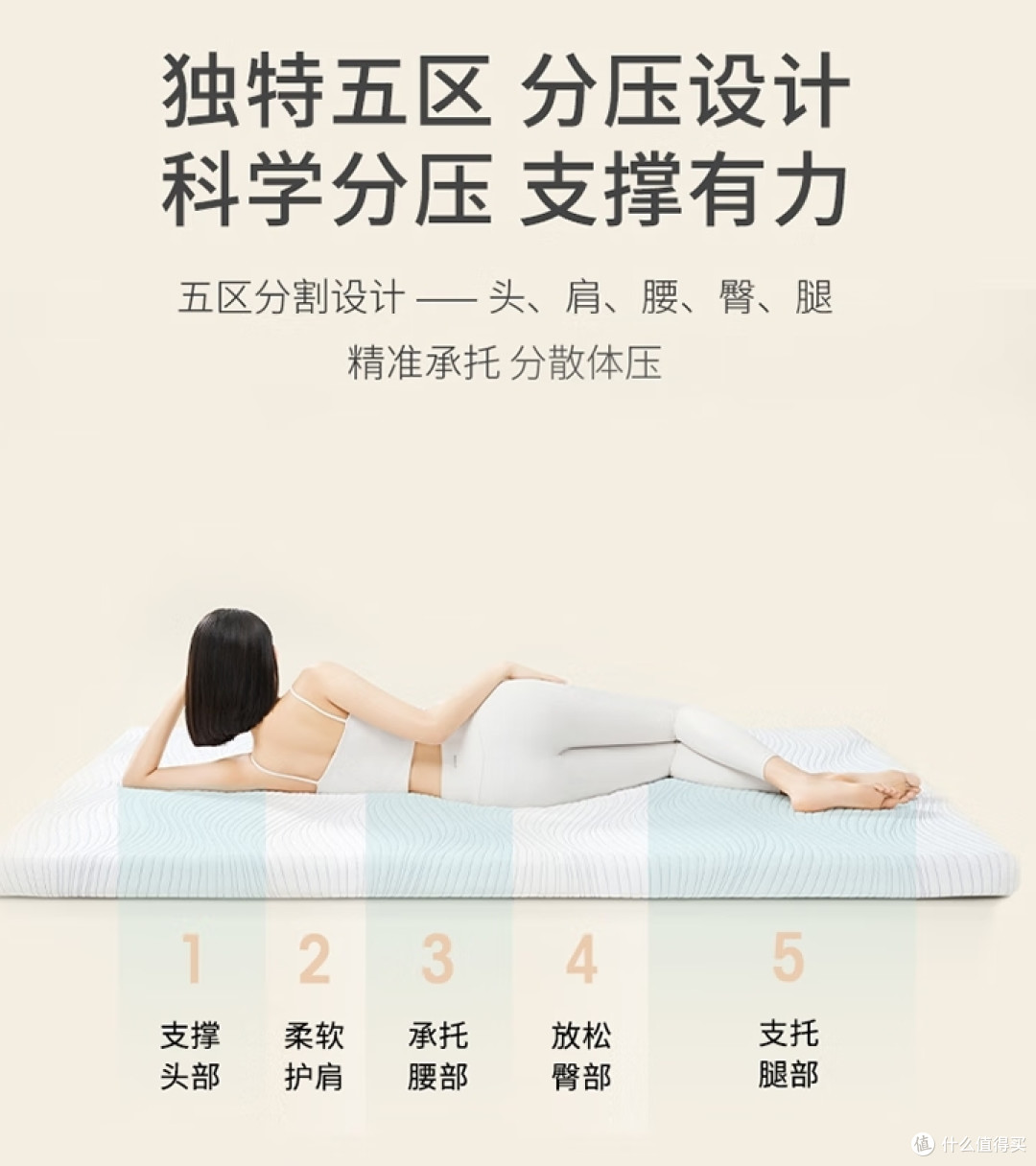 亚朵星球普兰特五区舒压垫:装修消费降级下的舒适之选