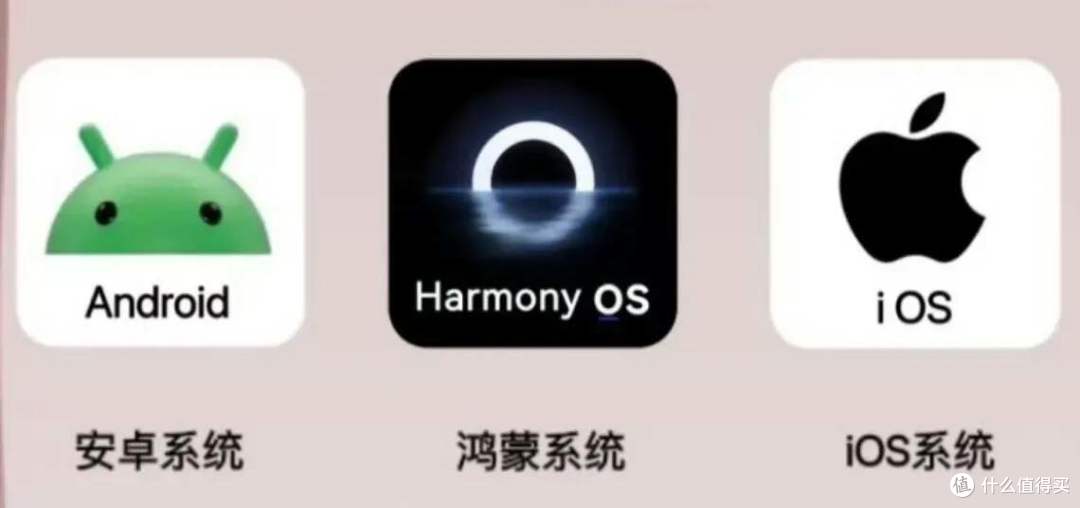 手机市场变天了，安卓、iOS、鸿蒙三大系统竟然全面打通_手机_什么值得买