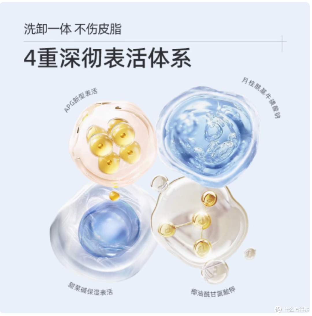 被我挖到宝了!莱仕氨基酸云柔净润洁面乳