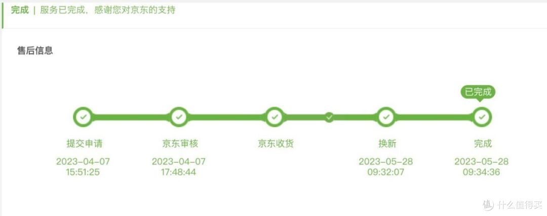 2025年装机不翻车:小白也能轻松搞定技嘉主板个人送保全流程