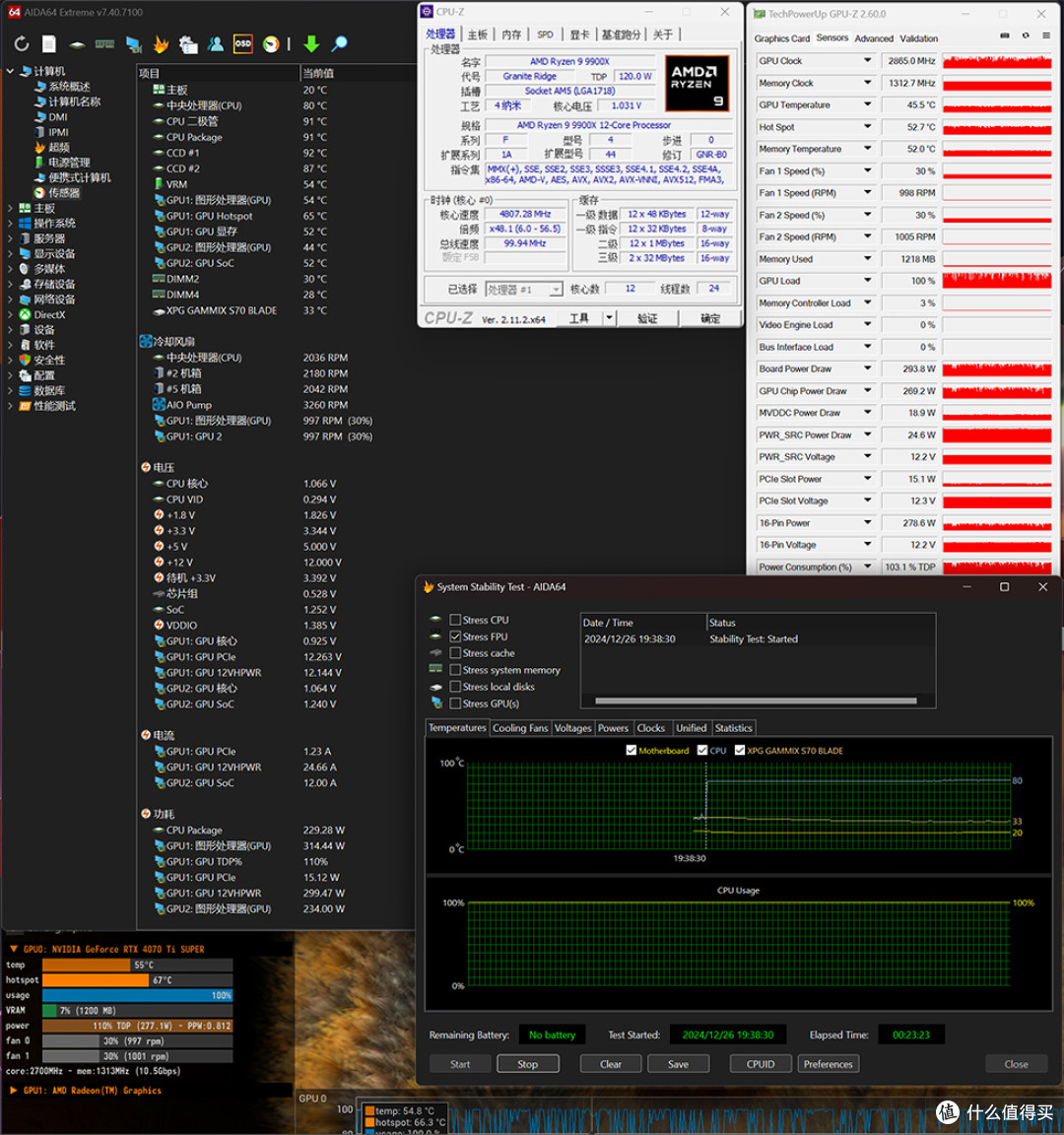 ROG X870-A+RTX 4070TIS+R9 9900X+几何未来 M5 铁扇装机展示