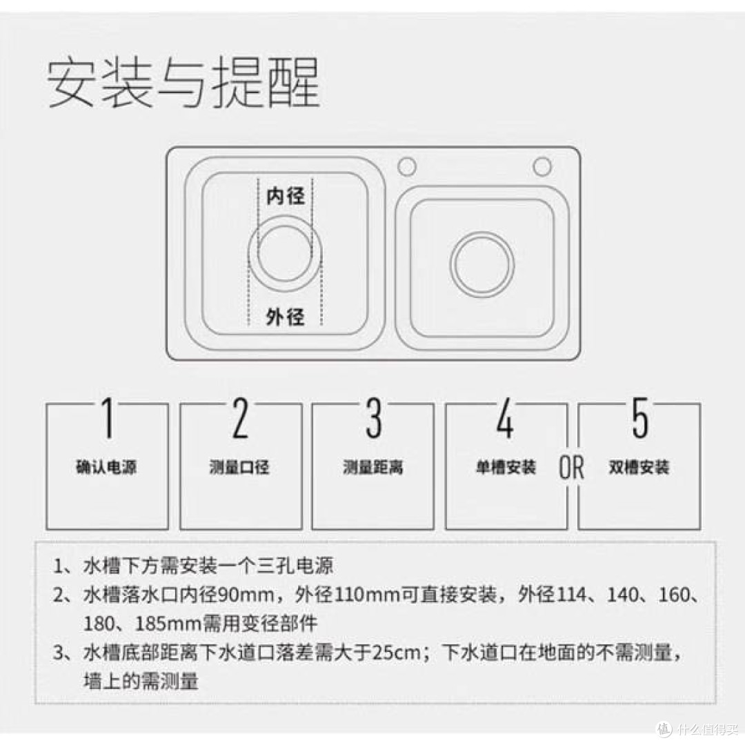贝克巴斯（BECBAS）智能垃圾处理器E60evo：厨房清洁的智能革新
