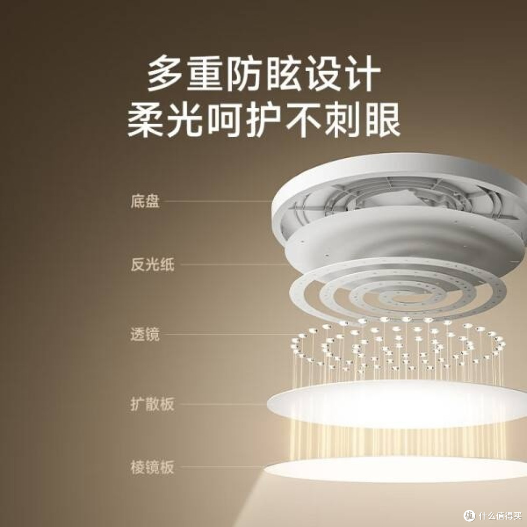 米家小米护眼智能全光谱阳光吸顶灯D40:照亮生活新境界