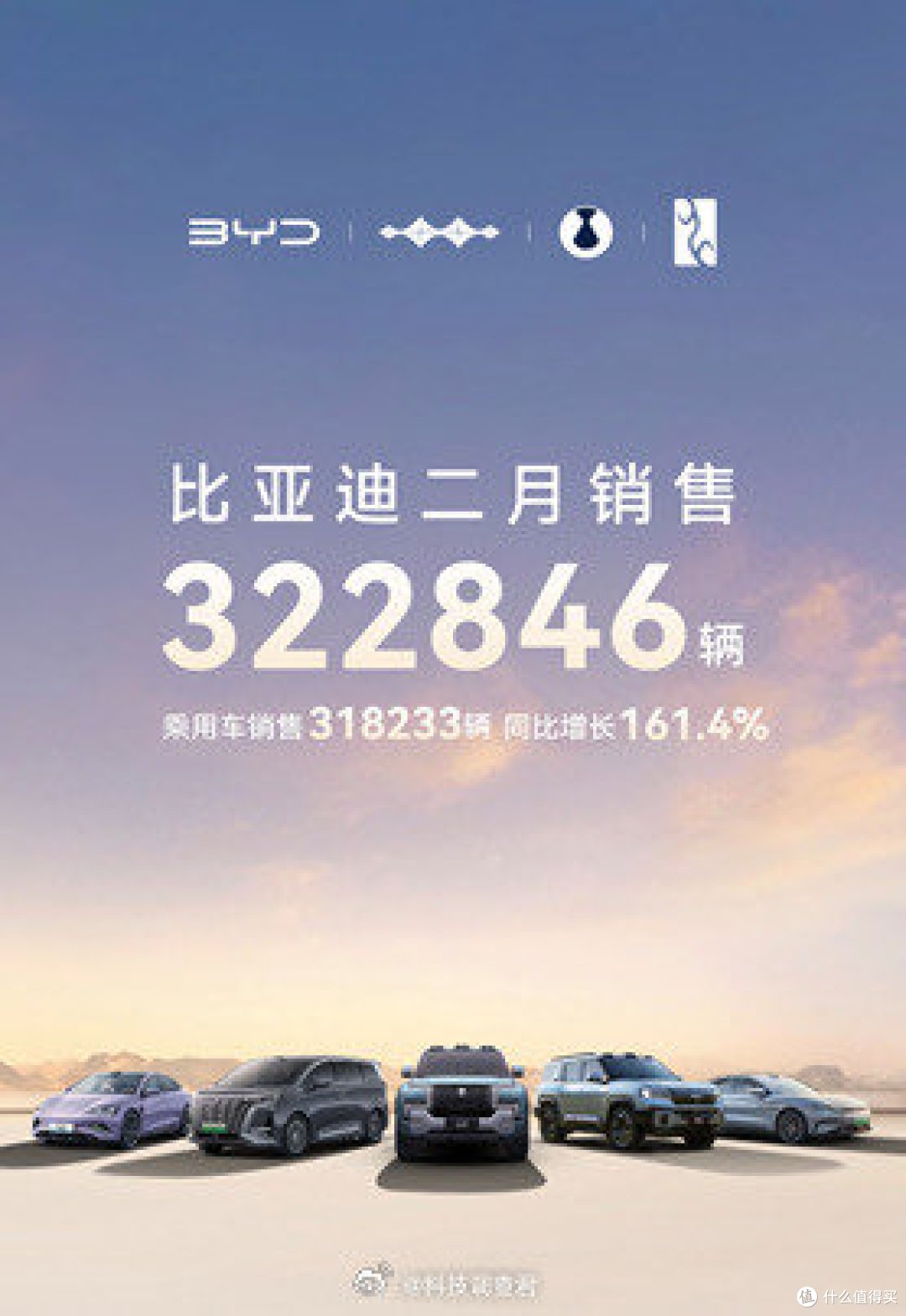 比亚迪2月销量很稳吗?