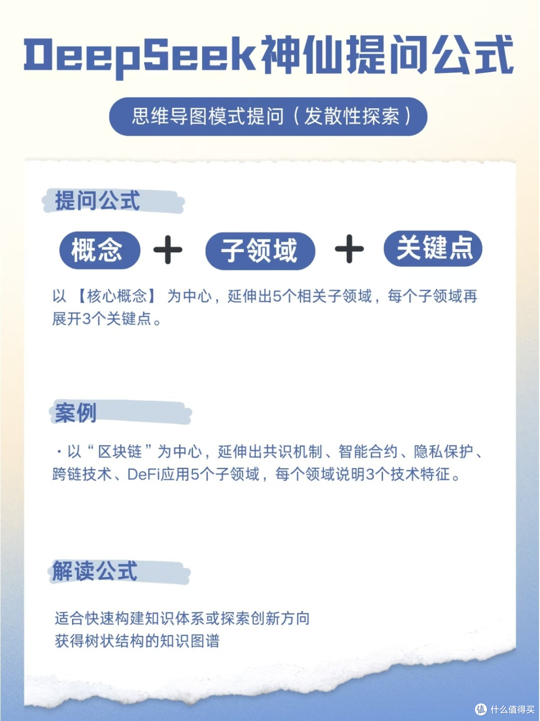 DeepSeek实用提问公式大揭秘,小白也能轻松上手!