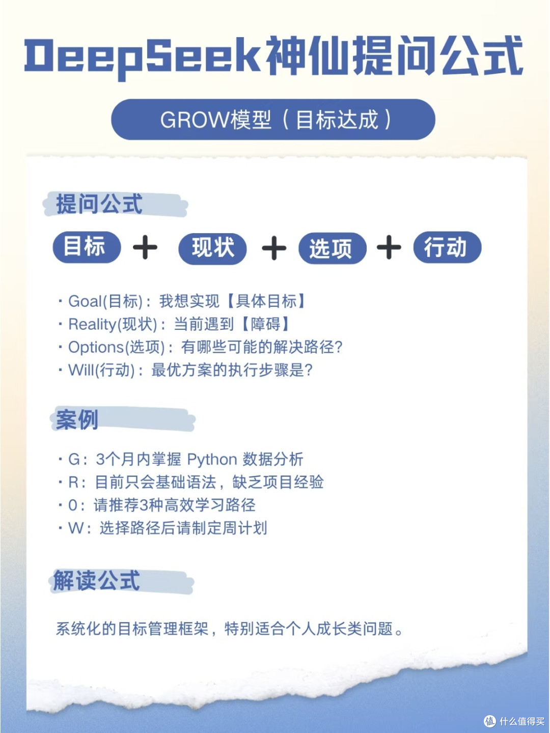DeepSeek实用提问公式大揭秘,小白也能轻松上手!