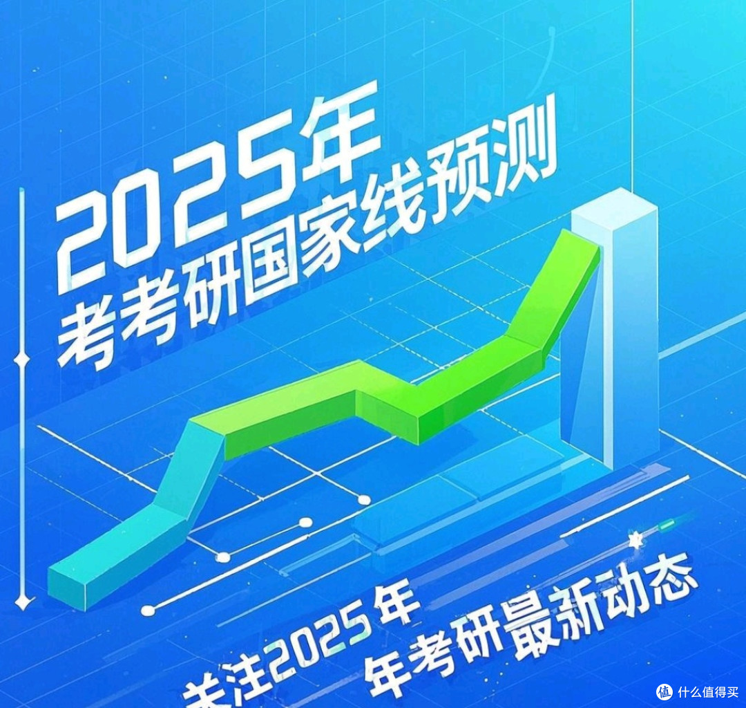 2025年考研国家线下降到底是怎么回事