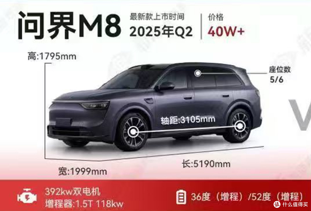 问界 M8 定档4月发布,鸿蒙智行同步推出问界 M9 2025 款