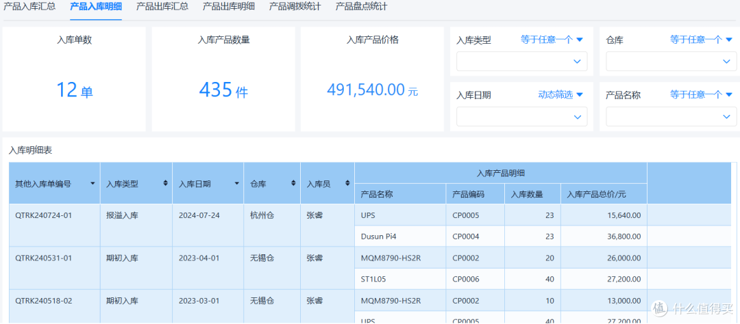 进销存系统与WMS系统的区别是什么?一篇文章带你彻底搞懂!