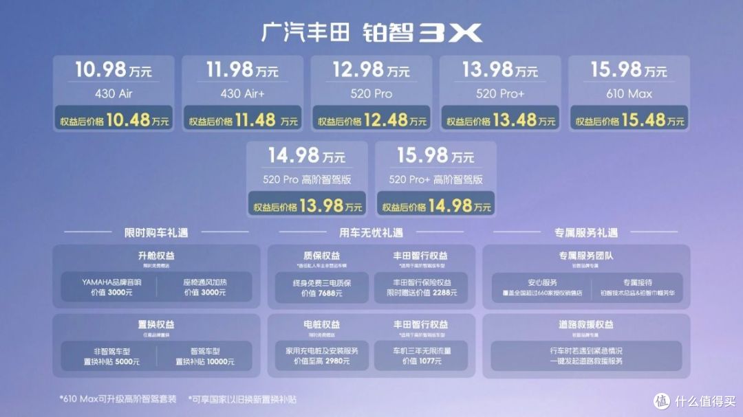 14万级激光雷达高阶智驾第一车!铂智3X正式上市