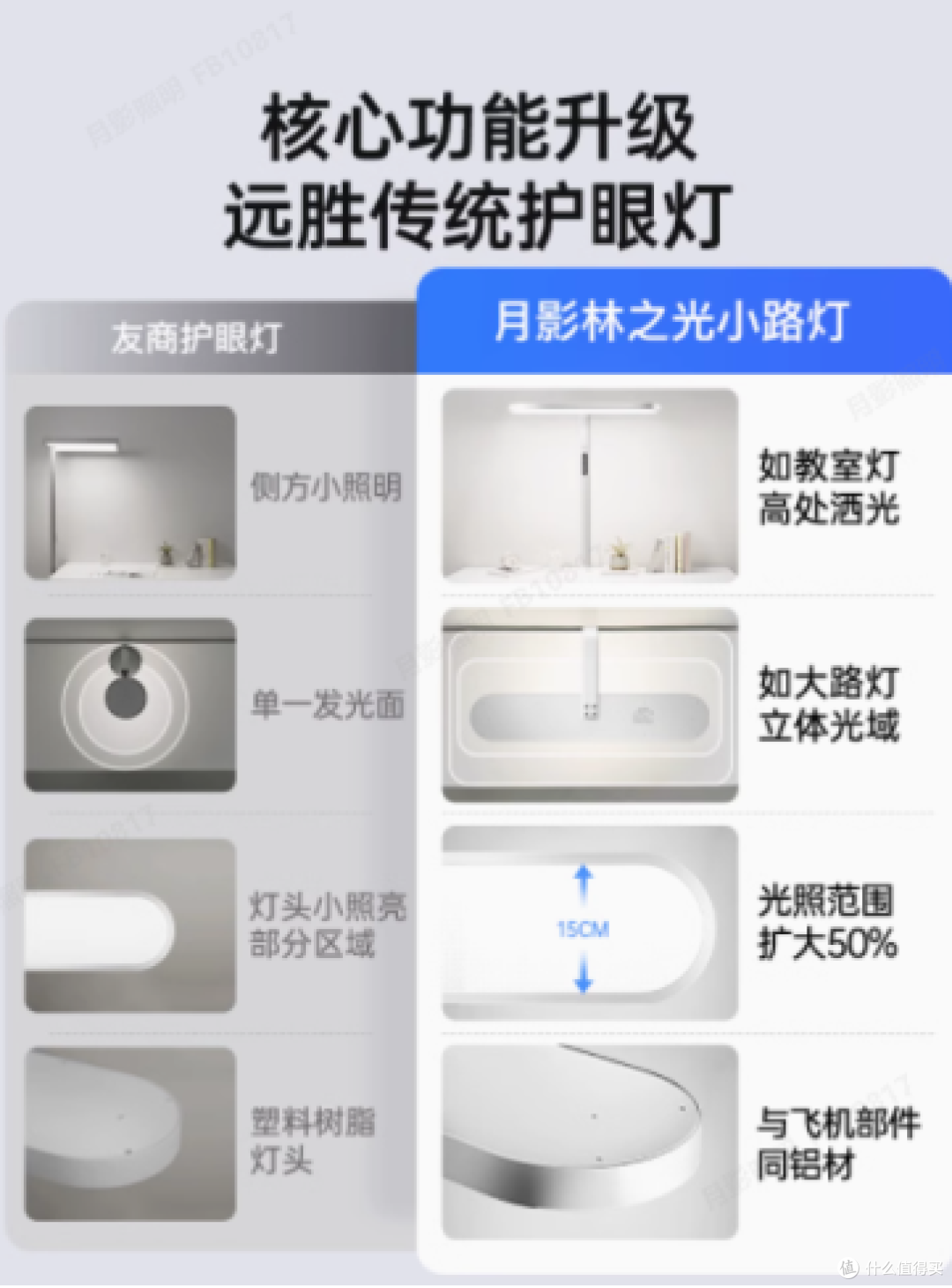 小路灯品牌怎么选？2025年最受欢迎的护眼小路灯