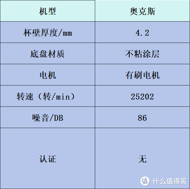 破壁机哪个牌子好？全网出名排名前十品牌大盘点！入股不亏