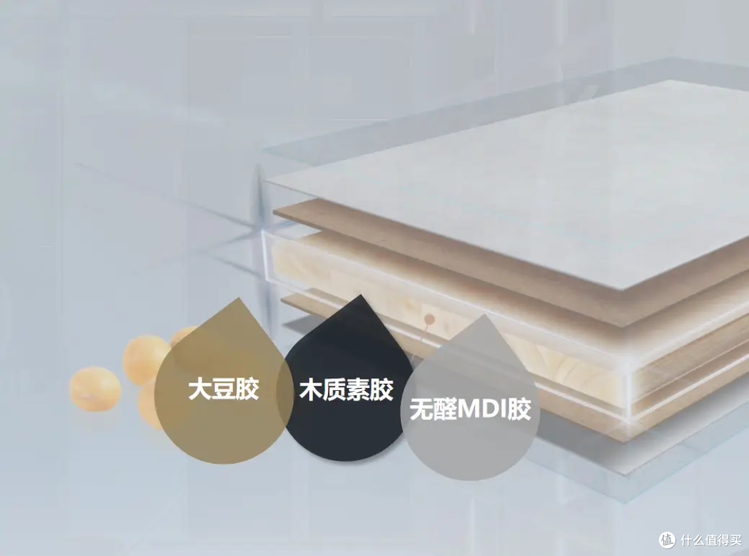 全屋定制板材怎么选?密度,欧松,生态,实木板一文带你大揭底!