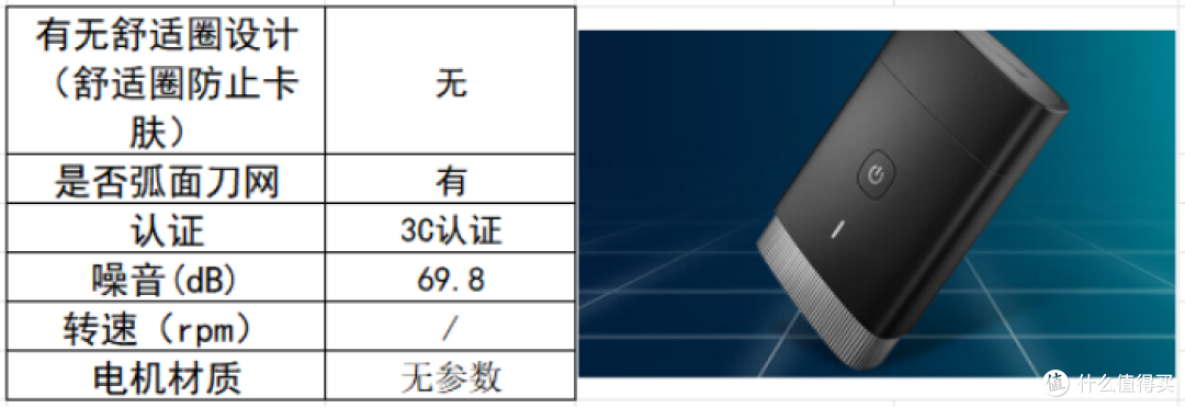 哪个牌子的mini剃须刀最耐用?产品排行榜前五,赶紧收藏