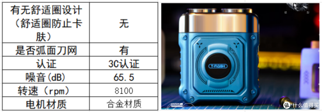 哪个牌子的mini剃须刀最耐用?产品排行榜前五,赶紧收藏