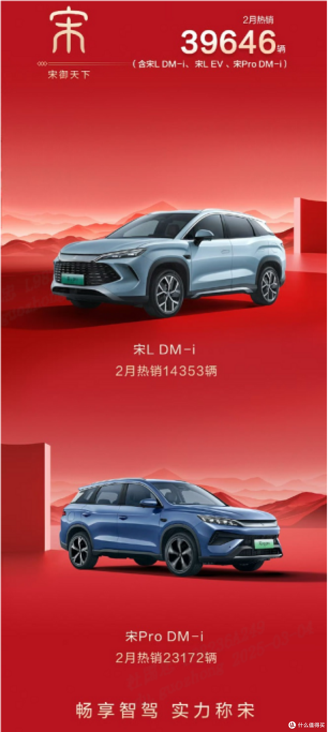 国内出口双开花!比亚迪宋家族全球销量12万,领跑SUV赛道