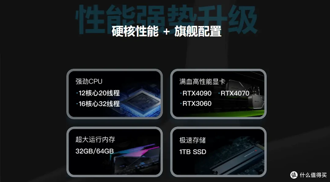 高配置电脑随时用的秘密，远程控制 & 云电脑轻松解决