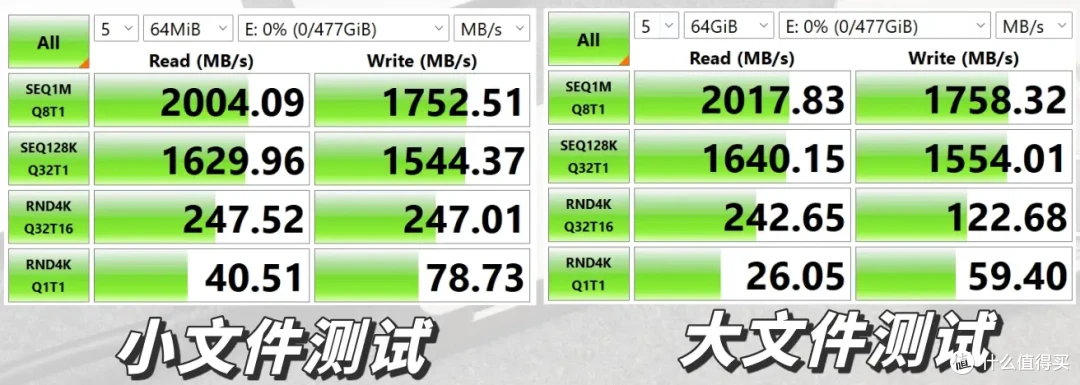 苹果扩容,不做选择|移速磁吸移动固态硬盘