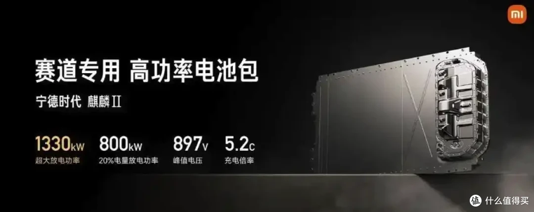 雷军革了性能车的命！52.99万小米SU7 Ultra拆解