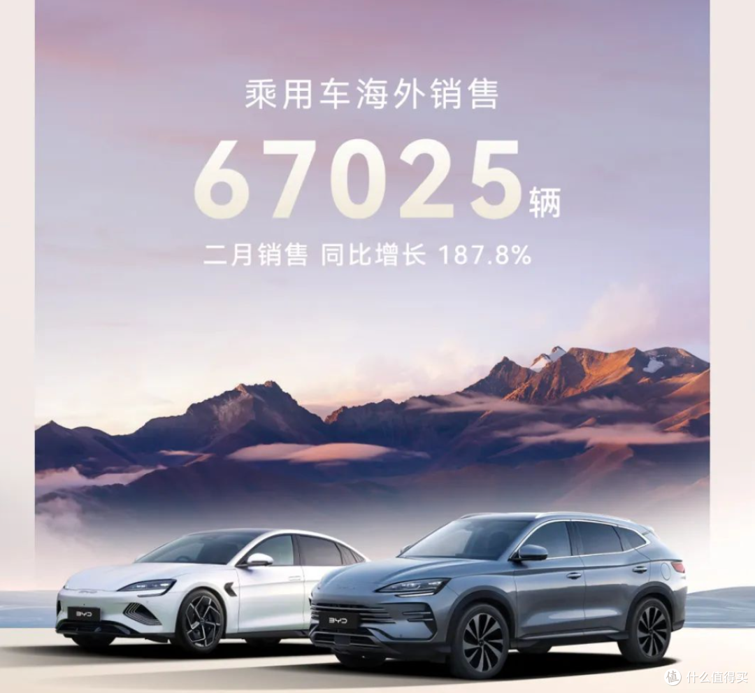 如何看待比亚迪435 亿港元H 股闪电配售，各大机构疯抢~_基金证券_什么值得买