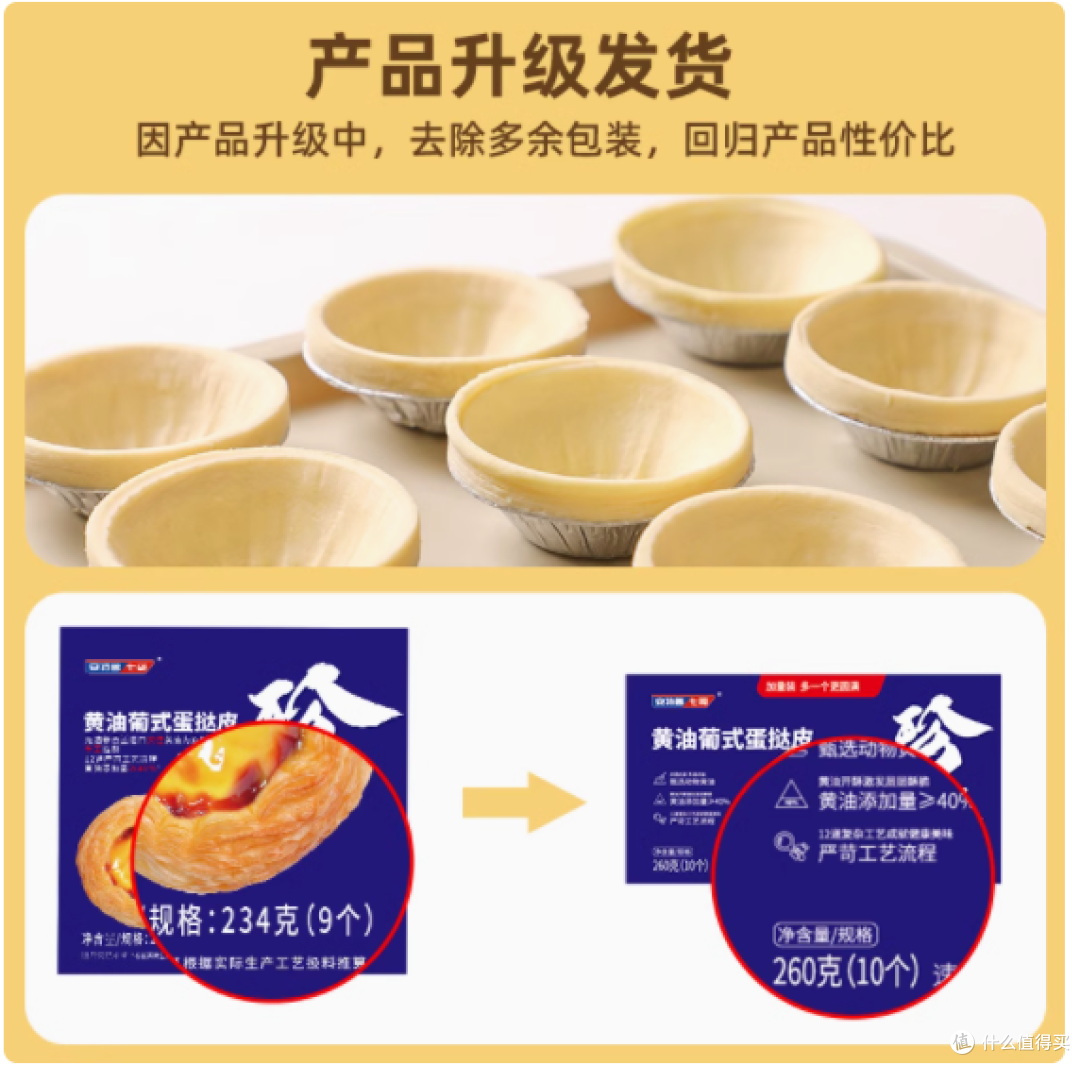 安特鲁七哥黄油葡式蛋挞皮和蛋挞液:轻松开启美味烘焙之旅