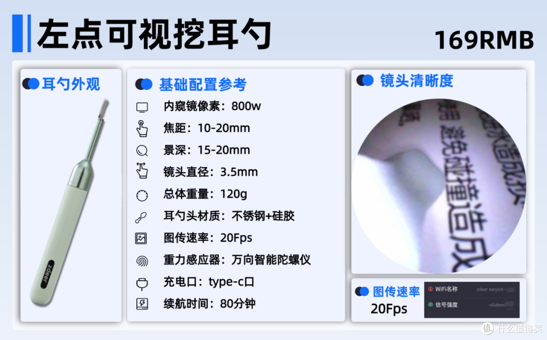 可视挖耳勺是智商税吗?|可视掏耳勺真的有用吗?