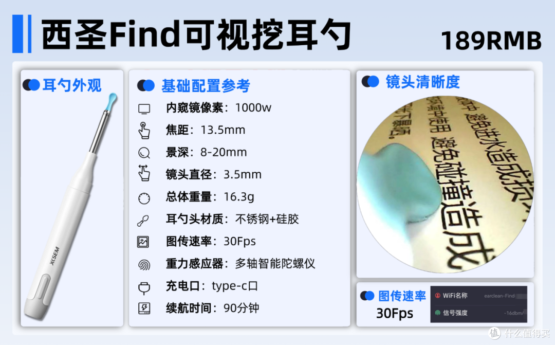 可视挖耳勺是智商税吗?|可视掏耳勺真的有用吗?