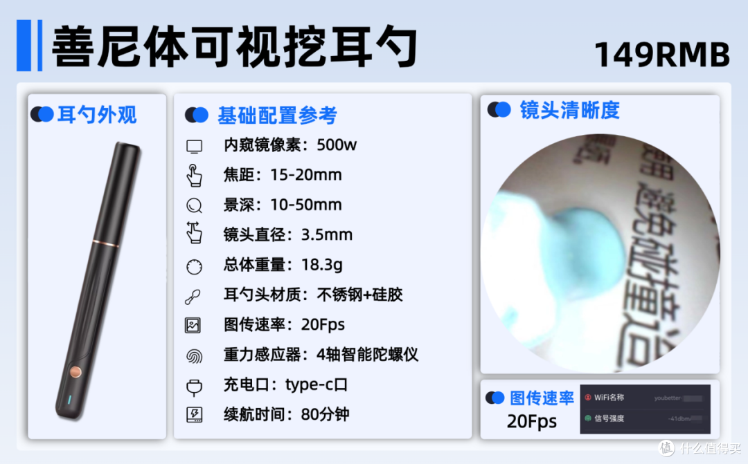 可视挖耳勺是智商税吗?|可视掏耳勺真的有用吗?