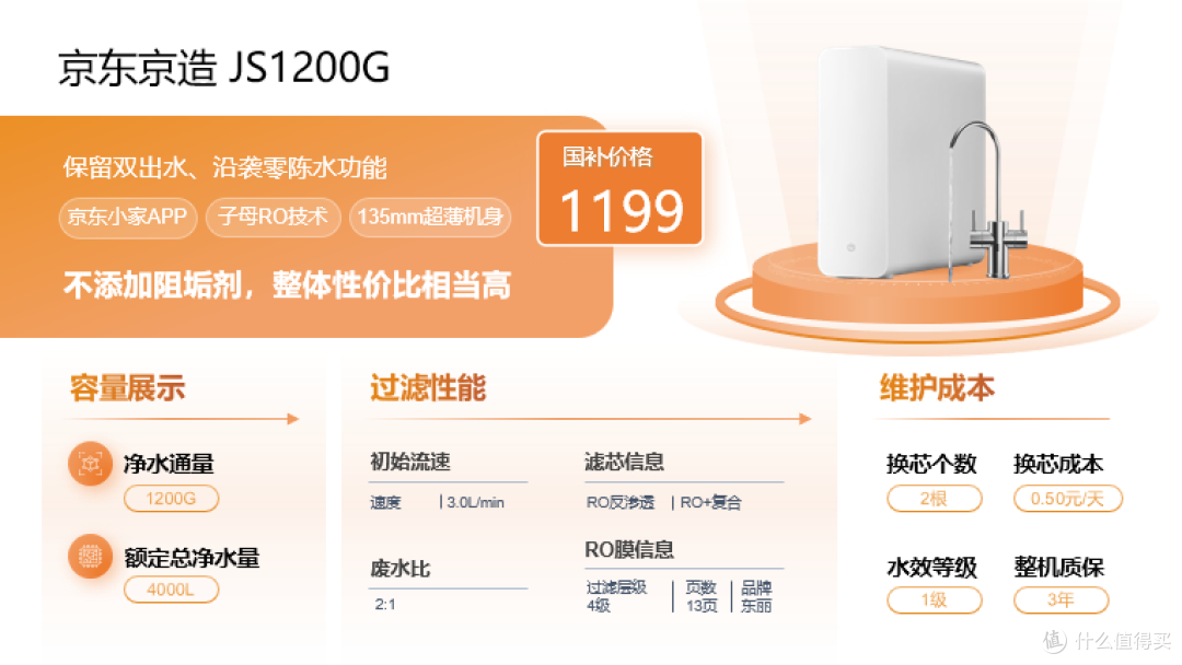 2024年净水器大横评,常温净热大流速,15款机器对比