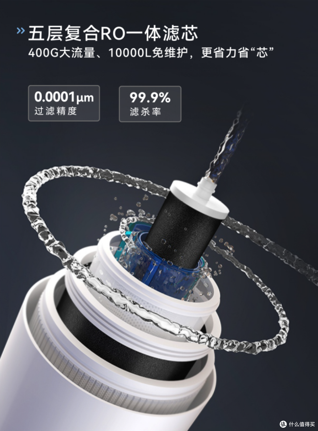嵌入式直饮机什么品牌好?重点考虑耐沃特!
