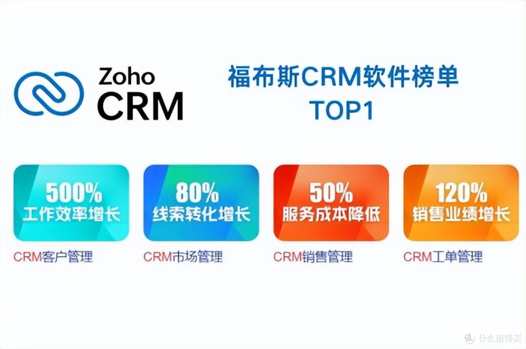 新手必读:客户关系管理入门与定义