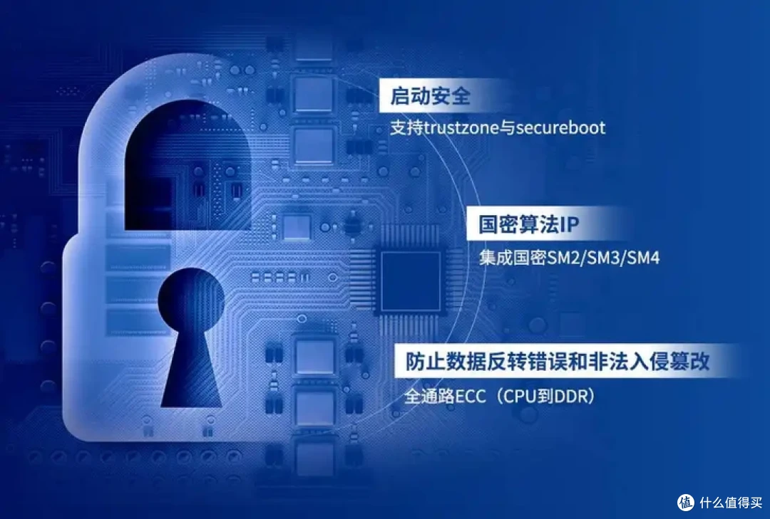 全志T536全国产核心板如何选