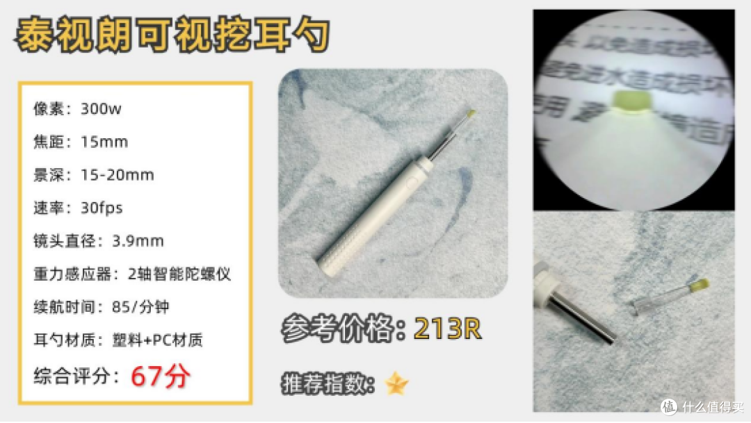 2025年货节可视挖耳勺怎么选?哪些可视挖耳勺值得入手?
