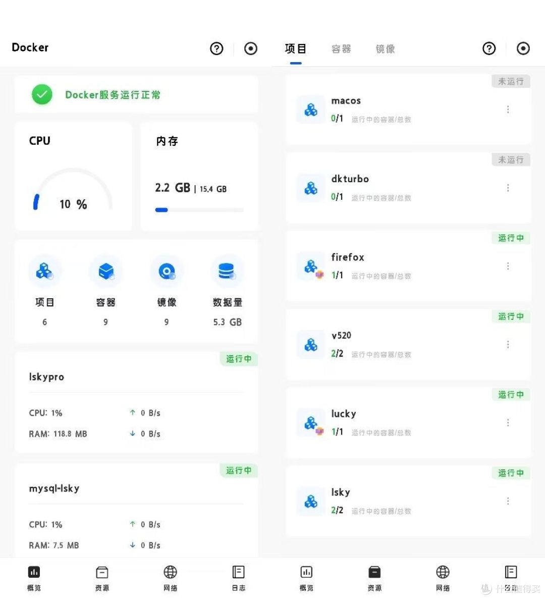 容器管理