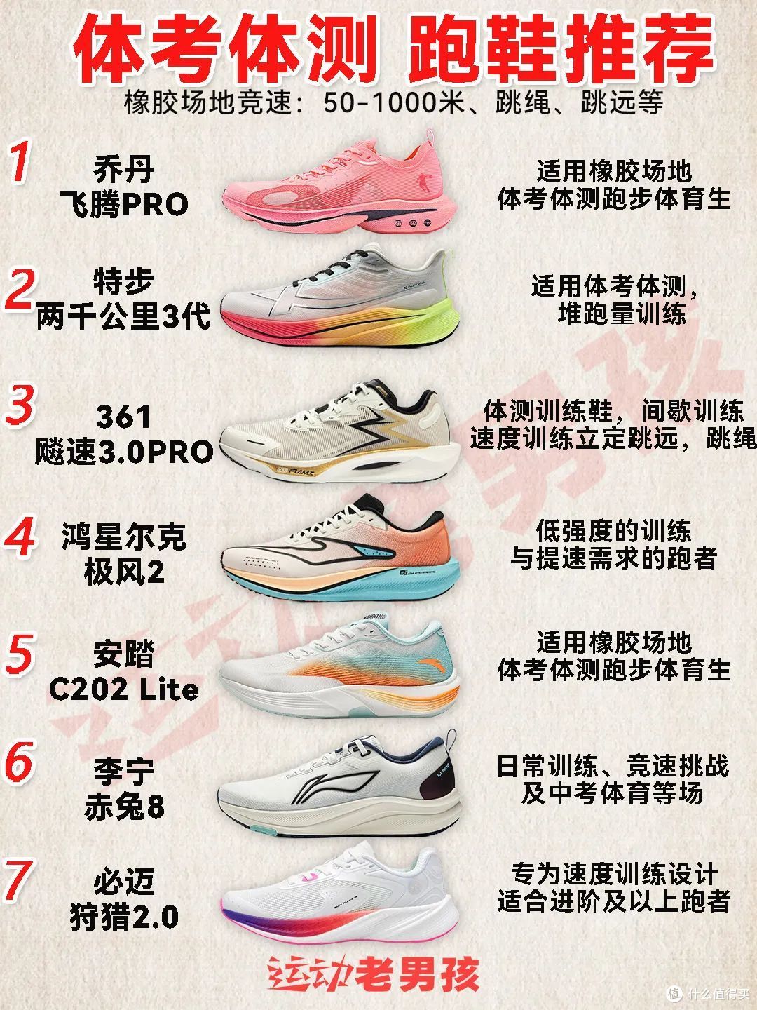 跑鞋界的“考试神器”|体考体测跑鞋 推荐指南