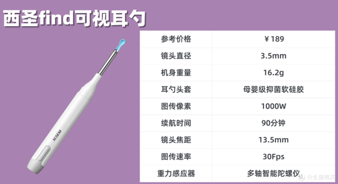 可视挖耳勺推荐2025西圣、Bebird、泰视朗、素诺可视挖耳勺测评！