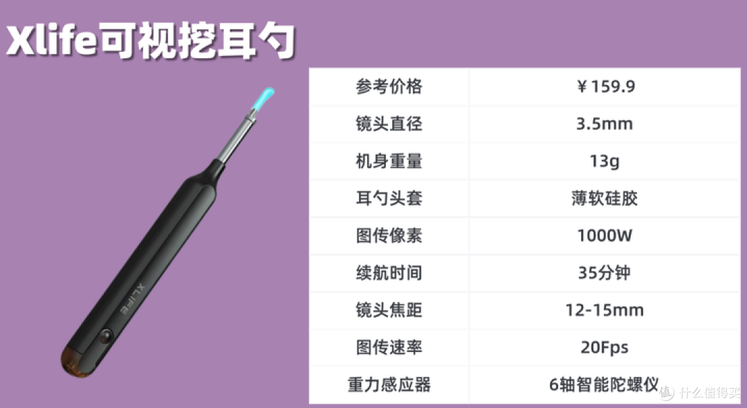 可视挖耳勺推荐2025西圣、Bebird、泰视朗、素诺可视挖耳勺测评！