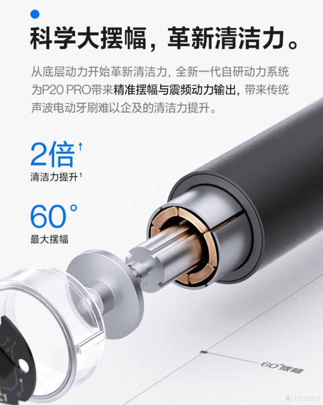 科技与舒适并存的刷牙体验